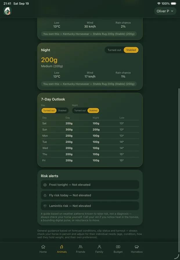 Rug Advisor 7-day outlook